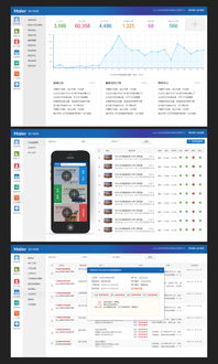 融貫匯眾案例展示 精品網站建設、UI設計與微信開發