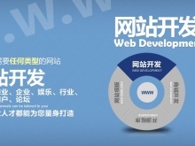 通遼網(wǎng)站建設(shè)推廣與企業(yè)軟件開發(fā) 數(shù)字化時(shí)代的企業(yè)核心競(jìng)爭(zhēng)力
