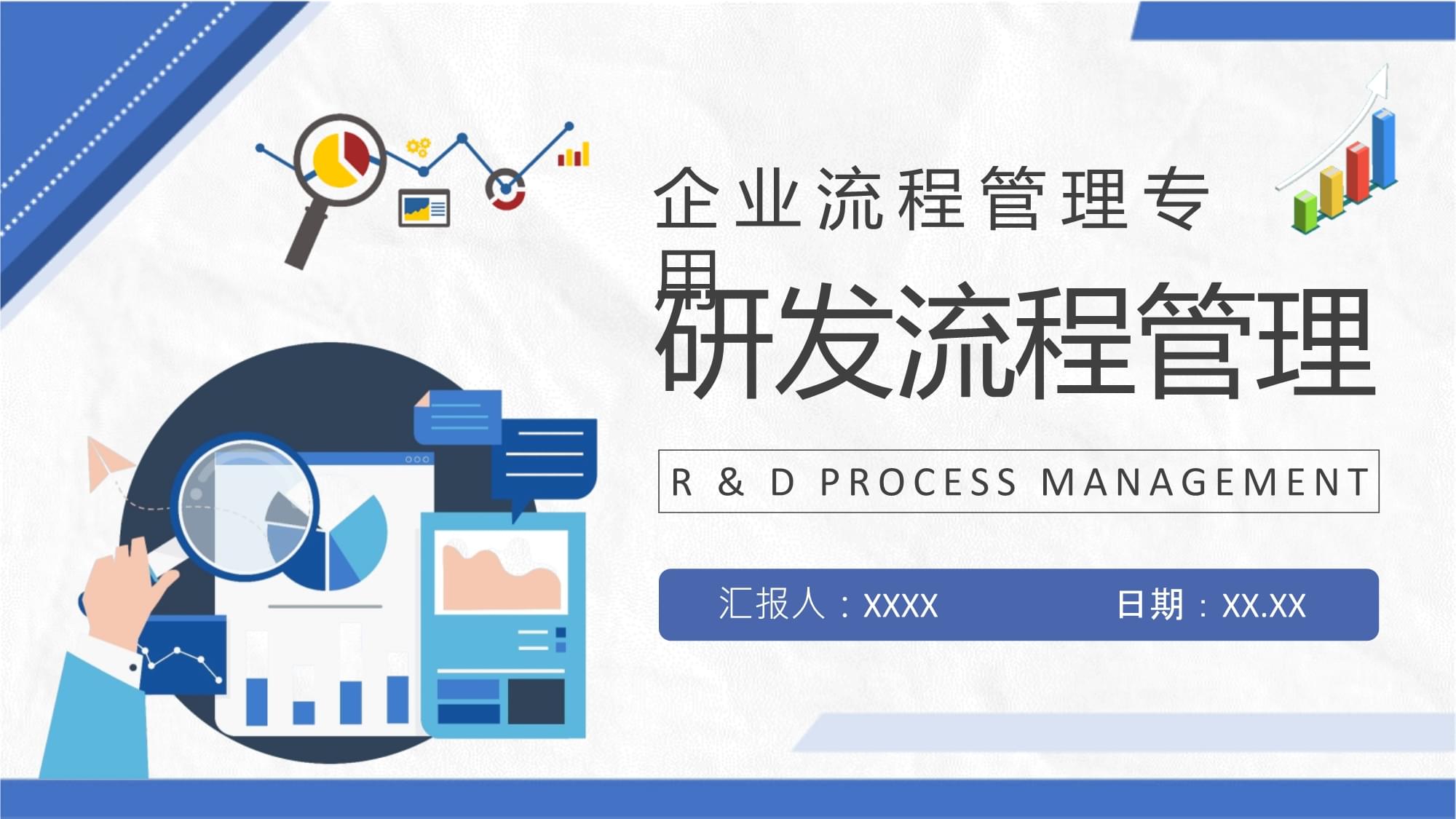 企業(yè)部門研發(fā)流程管理計劃與軟件開發(fā)管理實踐